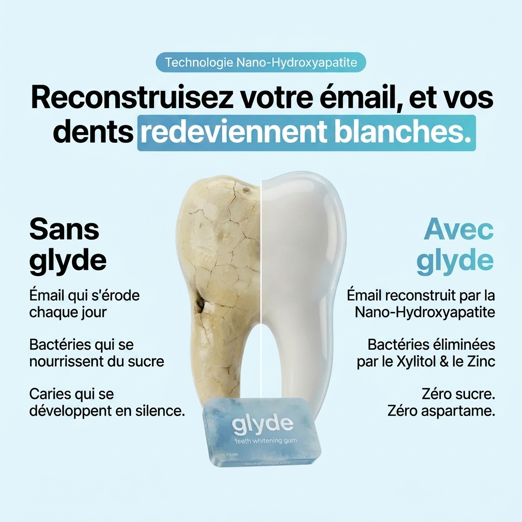 Blanchiment glyde